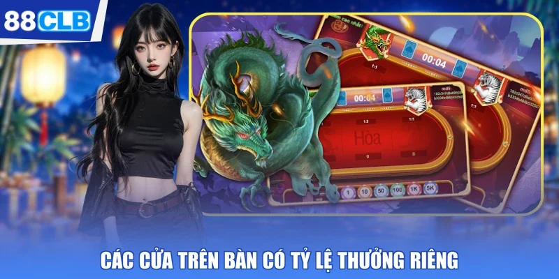 Các cửa trên bàn có tỷ lệ thưởng riêng